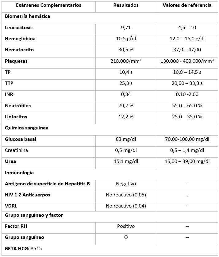 Examenes complementarios en online el embarazo